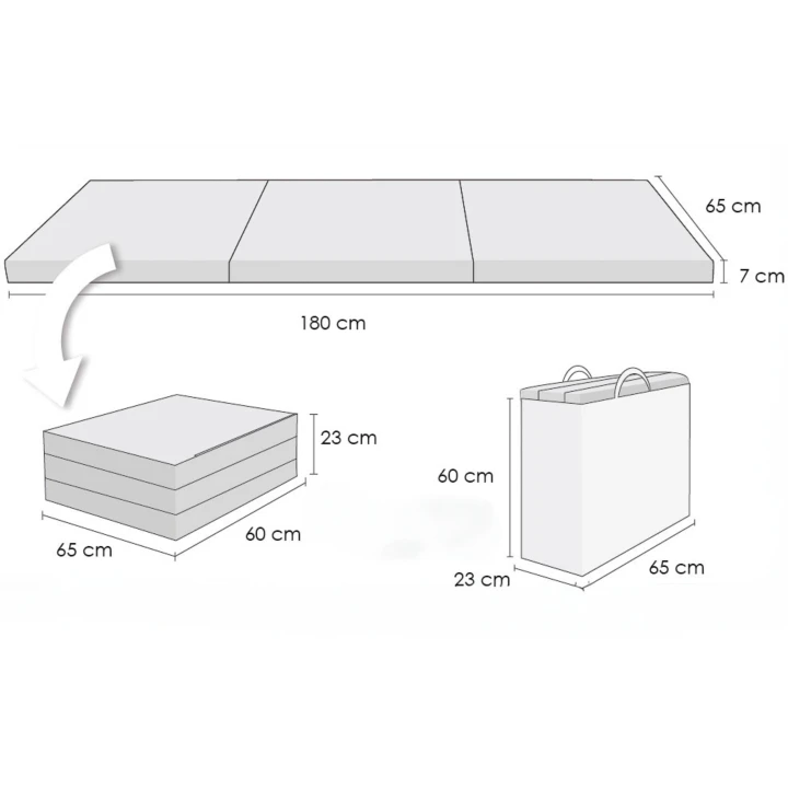 3192e1209433f776a375e3452e4618a1.png